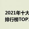 2021年十大好看的后宮小說（最新后宮小說排行榜TOP10）