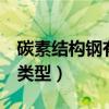 碳素結構鋼有哪4個牌號（碳素結構鋼有哪些類型）
