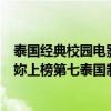 泰國經典校園電影（十大必看青春校園電影排行榜：同桌的妳上榜第七泰國制作）