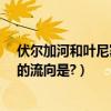 伏爾加河和葉尼塞河哪個長（伏爾加河的流向是?葉尼塞河的流向是?）