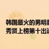 韓國最火的男明星前十名（韓國十大最火男明星排行榜：金秀賢上榜第十出道最早）
