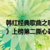 韓紅經典歌曲之歌天路（韓紅十大熱門歌曲排行榜：《天路》上榜第二撕心裂肺）