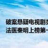 破案懸疑電視劇類似法醫秦明（2020年破案懸疑劇排行榜：法醫秦明上榜第一今年超火）