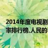 2014年度電視劇收視率排行榜（2017年4月1日電視劇收視率排行榜,人民的名義收視率口碑雙高）