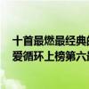 十首最燃最經典的動漫神曲（B站十大動漫神曲排行榜：戀愛循環上榜第六最洗腦）