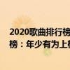 2020歌曲排行榜前十名百度一下（2020十大好聽歌曲排行榜：年少有為上榜第三“神仙組合”）