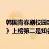 韓國青春劇校園戀愛電視劇（青春校園戀愛韓劇：《十八歲》上榜第二是知名系列電視劇）