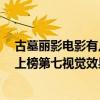 古墓麗影電影有幾部（必看的十大魔幻電影：《古墓麗影》上榜第七視覺效果很棒）