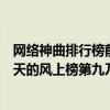 網絡神曲排行榜前十名的歌（網絡十大流行歌曲排行榜：夏天的風上榜第九乃“治愈神曲”）