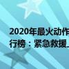 2020年最火動作電影十大排名（2020十大熱門動作電影排行榜：緊急救援上榜第一最新上映）