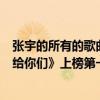 張宇的所有的歌曲男人的好（張宇十大經典歌曲排行榜：《給你們》上榜第一盡顯男人魅力）