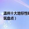 溫州十大地標性建筑（溫州有哪些標志性建筑溫州代表性建筑盤點）
