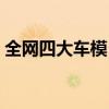 全網四大車模（中國十大車模盤點簡直爆乳）