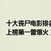 十大喪尸電影排名電影（世界十大喪尸電影排行榜生化危機上榜第一曾爆火）
