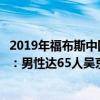 2019年福布斯中國100名人榜（2019福布斯中國100名人榜：男性達65人吳京第一（附完整名單））