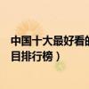 中國十大最好看的法制節目（法制節目有哪些中國法制類節目排行榜）