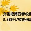 奔跑吧第四季收視率（2016奔跑吧兄弟第四季收視率收視率3.586%/收視份額11.21%）