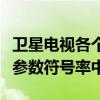 衛星電視各個臺的衛星參數是多少（衛星電視參數符號率中）