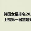 韓國女星排名2021（2021韓國10大“最美女演員”孫藝珍上榜第一居然是她）