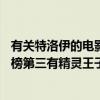 有關特洛伊的電影（10部最偉大的史詩電影：《特洛伊》上榜第三有精靈王子）