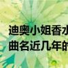 迪奧小姐香水廣告歌曲（求迪奧香水廣告的歌曲名近幾年的）
