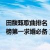 田馥甄歌曲排名（田馥甄十大熱門音樂排行榜：《渺小》上榜第一求婚必備）