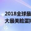 2018全球最美100張臉蛋（2014年度全球百大最美臉蛋排行榜）