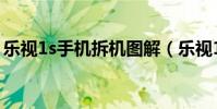 樂視1s手機拆機圖解(樂視1s手機拆機圖解)