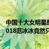 中國十大女明星顏值表排名2019（中國女明星顏值排行榜2018范冰冰竟然只排第八）