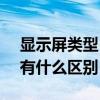 顯示屏類型“TFT（WXGA”與“led背光”有什么區別）
