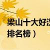 梁山十大好漢排名（梁山好漢108將真實武力排名榜）
