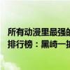 所有動漫里最強的人物排前十名的（動漫中最強的10個人物排行榜：黑崎一護上榜第七最霸氣）