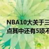 NBA10大關于三分球的歷史紀錄（NBA十大三分球記錄盤點其中還有5項不屬于庫里）