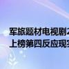 軍旅題材電視劇2020（2022熱播的十部電視劇熱血軍旅劇上榜第四反應現實問題）