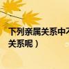 下列親屬關系中不屬于任何回避的是（哪些親屬可構成回避關系呢）