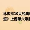 林俊杰10大經典歌曲（林俊杰十大經典歌曲排行榜：《醉赤壁》上榜第六難度最高）