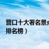 營口十大著名景點（營口著名旅游景點介紹營口有名的景點排名榜）