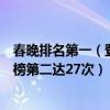 春晚排名第一（登上春晚最多的十大明星排行榜：趙本山上榜第二達27次）
