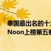 泰國最出名的十大女星（泰國十大最受歡迎女明星排行榜：Noon上榜第五泰英混血）