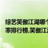 綜藝笑傲江湖哪個衛視播出（2017年5月21日綜藝節目收視率排行榜,笑傲江湖第一花少第九）
