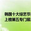 韓國十大綜藝節目（韓國明星綜藝節目排行榜：《強心臟》上榜第五專門展示愛豆）
