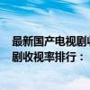 最新國產電視劇收視率排行榜前十名2021（2020國產電視劇收視率排行：《安家》上榜第一在央視臺播出）