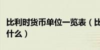 比利時貨幣單位一覽表(比利時的貨幣單位是什么)