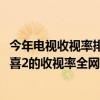 今年電視收視率排行榜（2016年電視劇收視率排行榜天天有喜2的收視率全網第十）