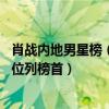 肖戰內地男星榜（全球最帥男藝人TOP10：金泰亨上榜肖戰位列榜首）