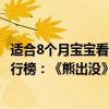 適合8個月寶寶看的益智動畫片（8歲12歲兒童看的動畫片排行榜：《熊出沒》上榜第八有百寶袋）