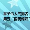 章子怡人氣排名（最新75后人氣女明星top10：章子怡上榜第五“國民媳婦”）
