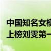中國知名女模特劉雯（中國十大超模：孫菲菲上榜劉雯第一）