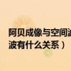 阿貝成像與空間濾波思考題（阿貝爾成像原理與光學空間濾波有什么關系）
