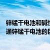 鋅錳干電池和堿性電池哪個好（求教：堿性鋅錳干電池和普通鋅錳干電池的區別）